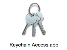 keychain apps keychain apps