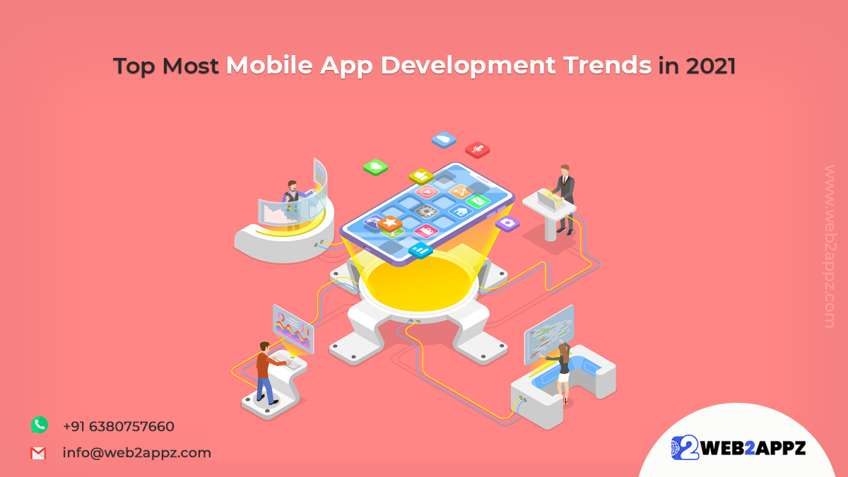 Top Most Mobile App Development Trends in 2021 - Web2appz